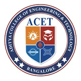 Aditya College of Engineering and Technology